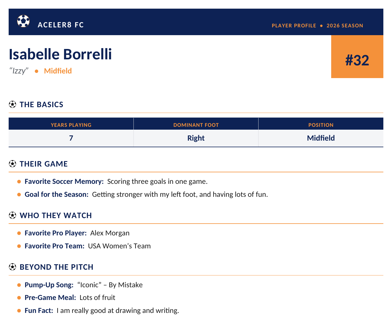 17_Isabelle_Borrelli